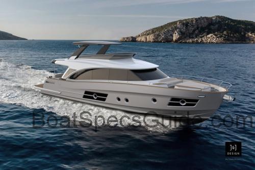 Greenline 65 Ocean Class fiche technique et avis